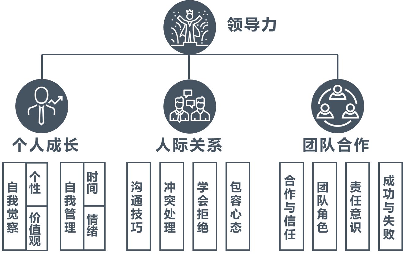 男人对女人产生吸引力的6个特质！了解清楚，你会变得更有魅力